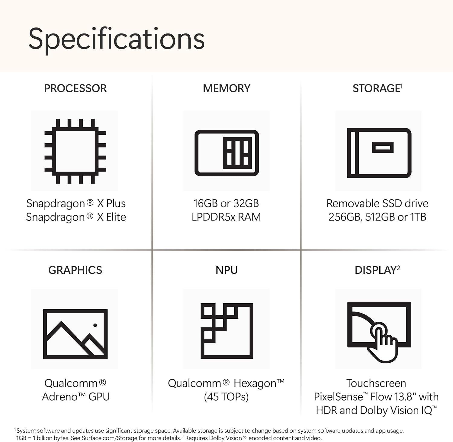 Microsoft Surface Laptop Screen Detail