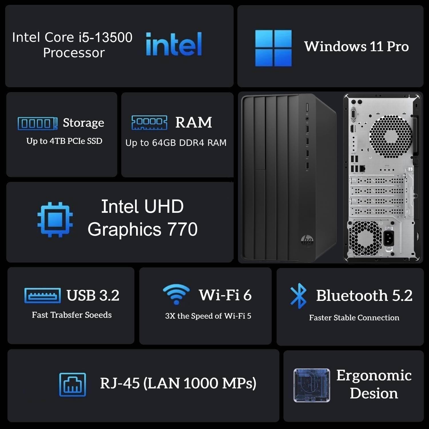 HP Pro Tower Ports and Connectivity