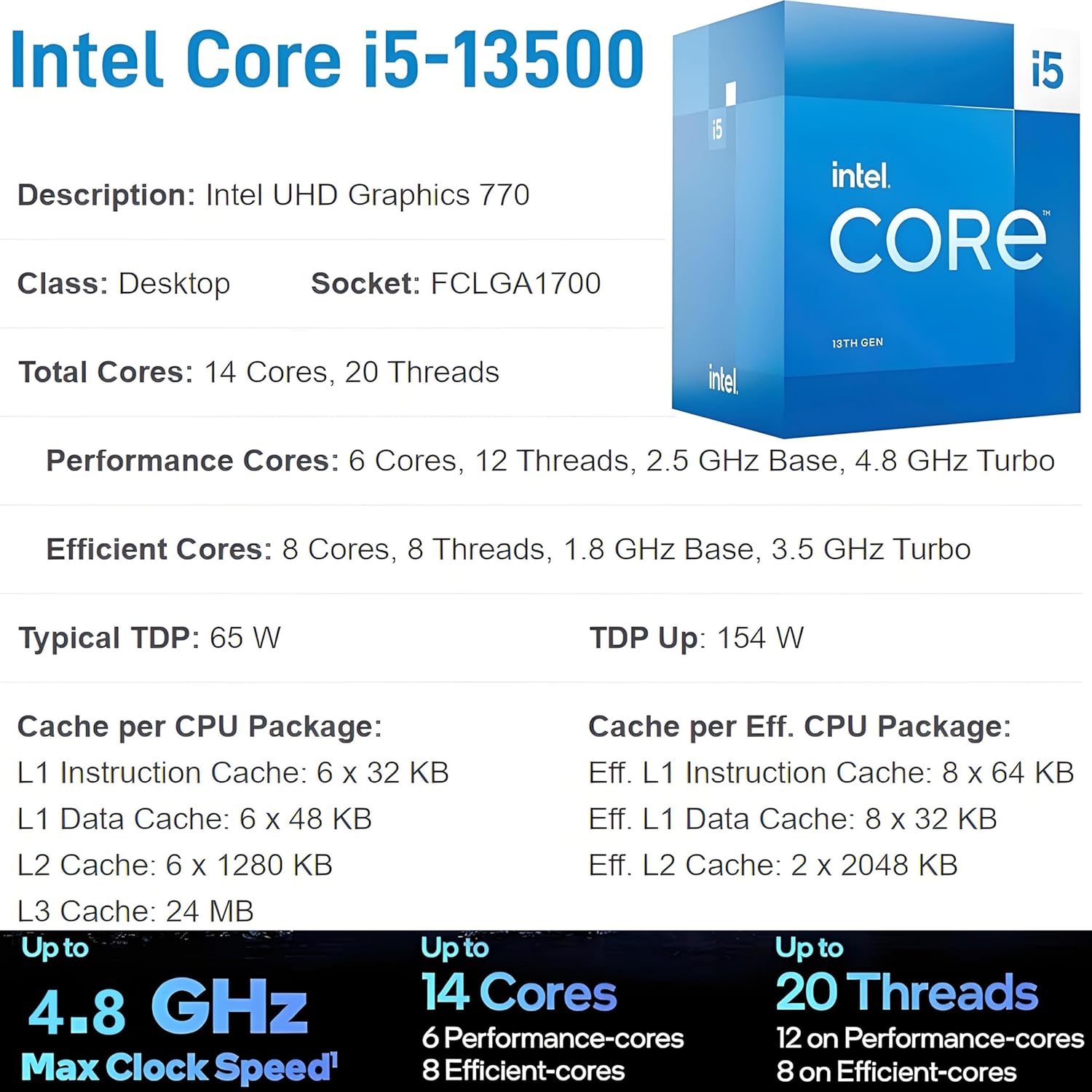 HP Pro Tower Inside Hardware Layout